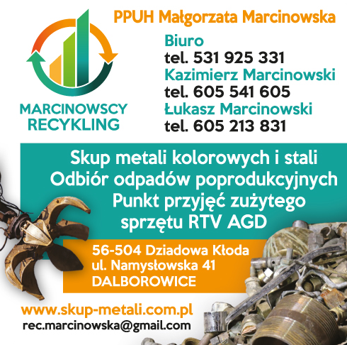 PPUH MARCINOWSCY RECYKLING Małgorzata Marcinowska Dziadowa Kłoda Skup Metali Kolorowych i Stali