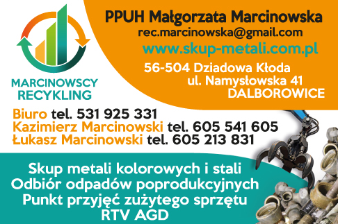 PPUH MARCINOWSCY RECYKLING Małgorzata Marcinowska Dalborowice Odbiór Odpadów Poprodukcyjnych